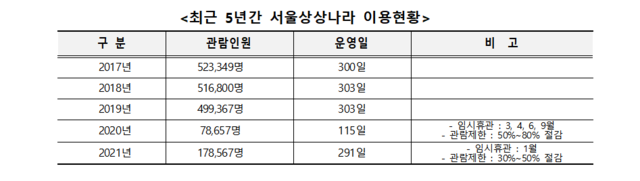 ▲ ⓒ김종길 서울시의원 예비후보 제공