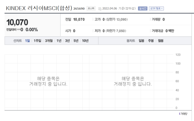 ▲ ⓒ네이버 홈페이지 갈무리