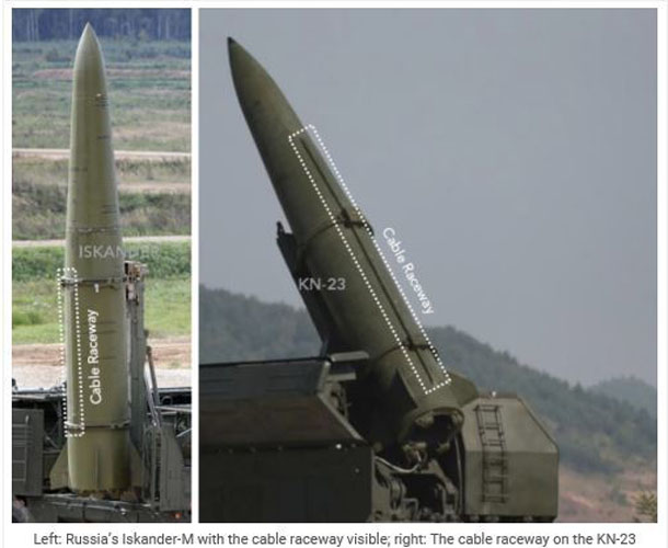 ▲ 2019년 6월 美미들버리 연구소가 북한판 이스칸데르 KN-23과 러시아제 이스칸데르-M을 비교 분석한 사진. ⓒ뉴시스. 무단전재 및 재배포 금지.