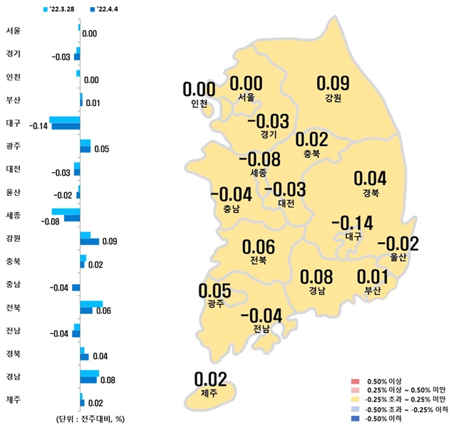 ▲ 시도별 아파트 매매가격지수 변동률. ⓒ한국부동산원