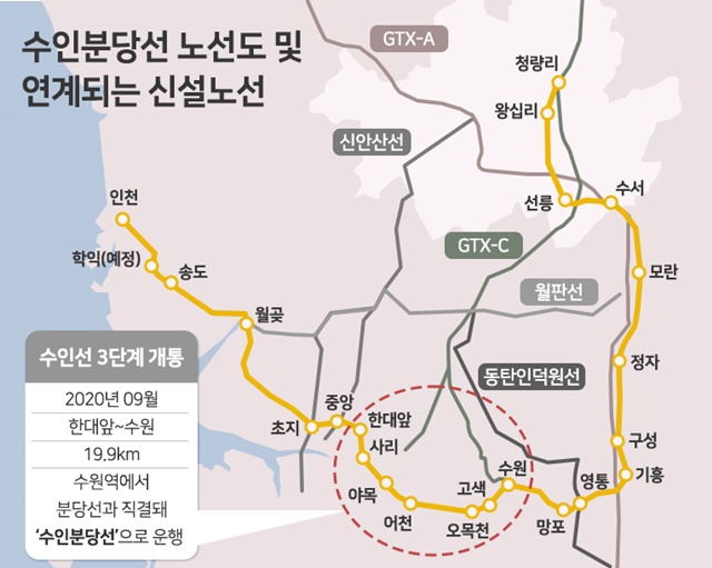 ▲ 수인분당선 노선 및 연계 신설 노선도. ⓒ부동산인포