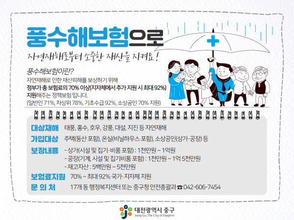 ▲ 대전 중구가 일반인 71% 등 풍수해보험 가입비를 지원한다.ⓒ대전 중구