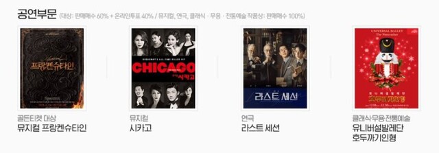 ▲ '16회골든티켓어워즈' 작품상 수상작.ⓒ인터파크