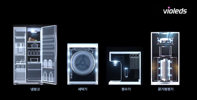 ▲ 바이오레즈 기술이 적용된 생활가전. ⓒ서울바이오시스