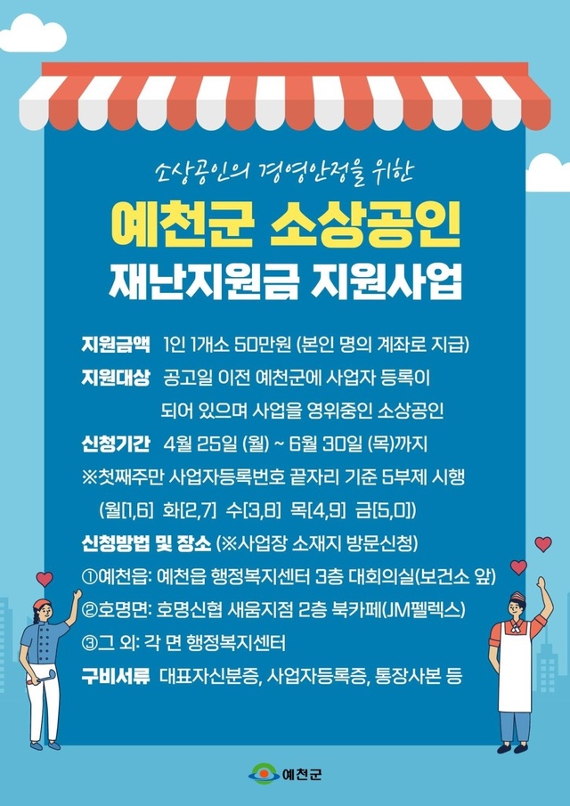 ▲ 예천군은 코로나19 장기화로 어려움을 겪고 있는 지역 내 소상공인 경영안정을 위해 제1회 추가경정예산에 19억 원을 편성해 재난지원금 지급한다.ⓒ예천군