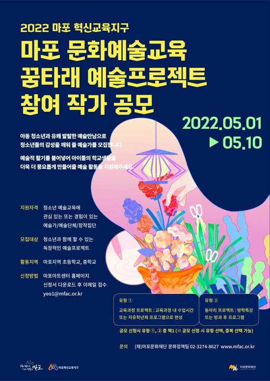 ▲ 마포 문화예술교육 '꿈타래엮기' 참여 작가 공모 포스터.ⓒ마포문화재단