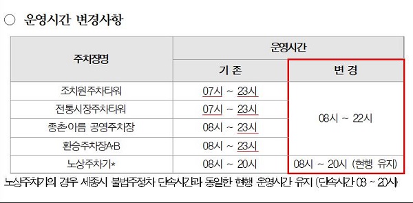 ▲ 세종시 공영주차장 변경 시간.ⓒ세종시