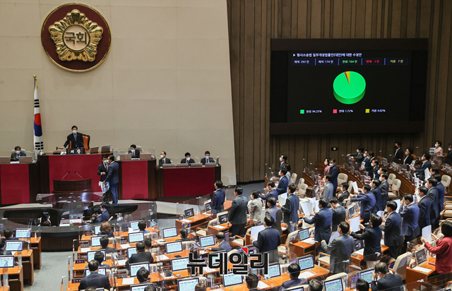 ▲ 국민의힘 의원들이 3일 오전 국회에서 열린 본회의에서 검수완박(검찰 수사권 완전 박탈) 두번째 법안인 형사소송법 개정안이 국회를 통과하자 항의하고 있다.ⓒ이종현 기자