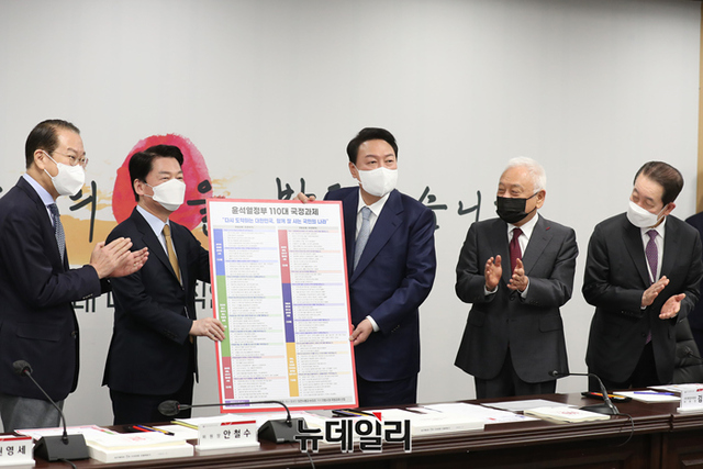 ▲ 국정과제 발표하는 인수위 ⓒ인수위