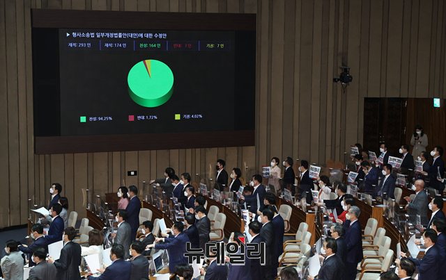 ▲ 국민의힘 의원들이 3일 오전 국회에서 열린 본회의에서 검수완박(검찰 수사권 완전 박탈) 두번째 법안인 형사소송법 개정안이 국회를 통과하자 항의하고 있다. ⓒ뉴데일리DB