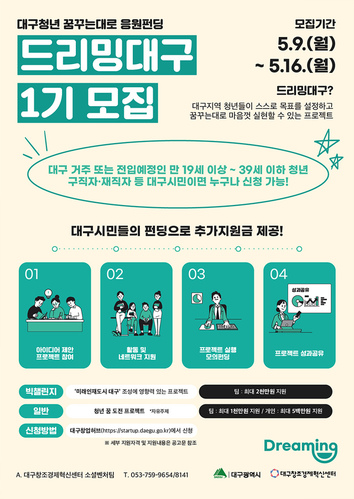 ▲ 대구시와 대구창조경제혁신센터는 청년들의 다양한 계층·분야별 실험, 연구, 개발, 창직 등 능동적인 혁신활동을 지원하고자 ‘대구청년 꿈꾸는대로 응원 펀딩’ 1기 참여자를 5월 16일까지 모집한다.ⓒ대구시