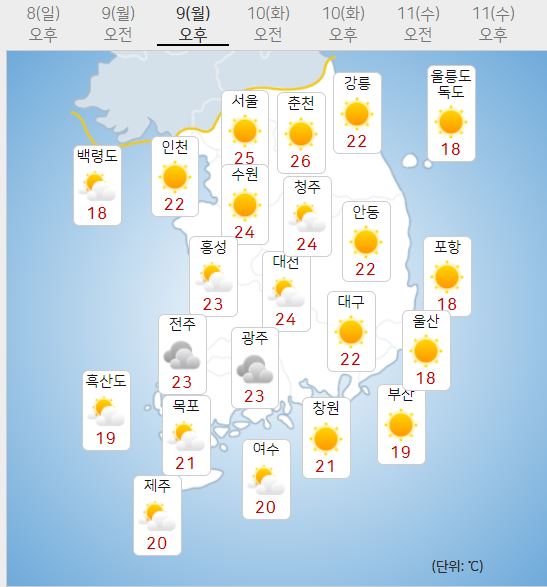 ▲ 5월9일 오후 날씨ⓒ기상청