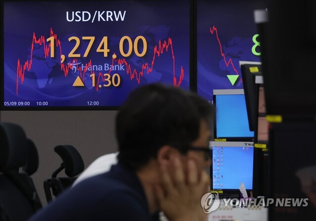 ▲ 9일 명동 하나은행 본점 딜링룸 전광판에 환율이 표시돼 있다. 원/달러 환율은 1.3원 오른 1274.0원에 장을 마쳤다ⓒ연합뉴스