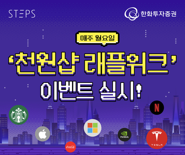 ▲ ⓒ한화투자증권