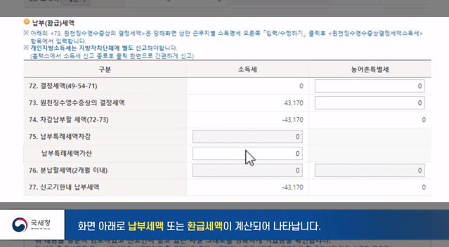 ▲ 결정세액이 0원이라면 냈던 돈을 모두 환급받는다는 뜻이다. 차감납부할 세액이 '-43,170'으로 뜬다면 해당금액만큼 돌려받는다는 뜻이다. ⓒ국세청