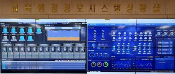 ▲ ⓒ대전교육정보원