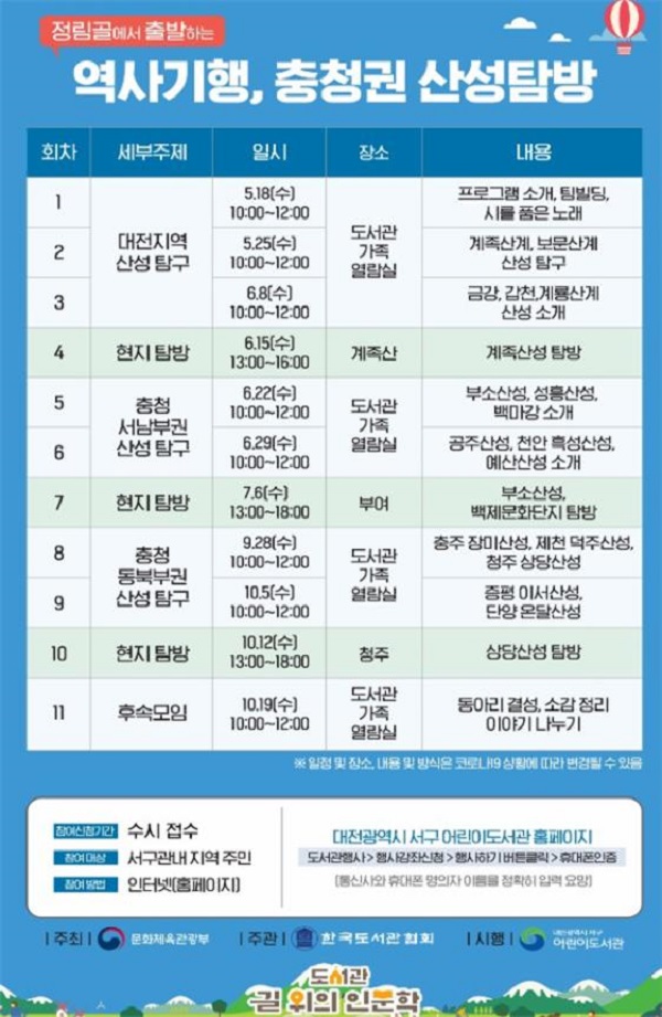 ▲ 길 위의 인문학 강좌 홍보 포스터.ⓒ대전 서구