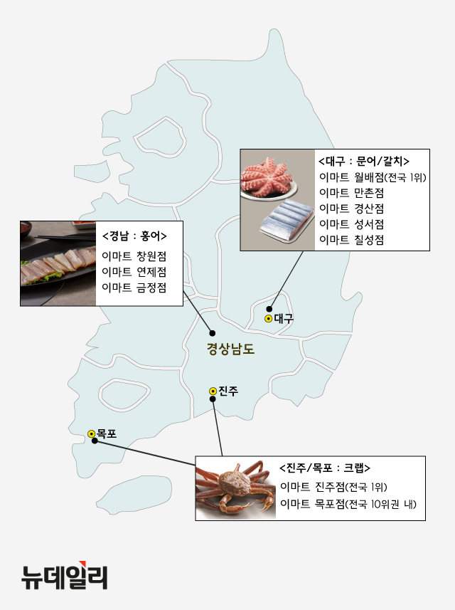 ▲ ⓒ황유정 디자이너