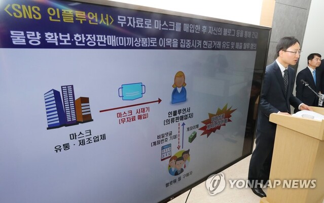 ▲ 지난 2020년 3월 마스크 매점매석 행위와 관련, 세무조사 브리핑을 하고 있는 당시 임광현 국세청 조사국장(現 국세청 차장) ⓒ연합뉴스