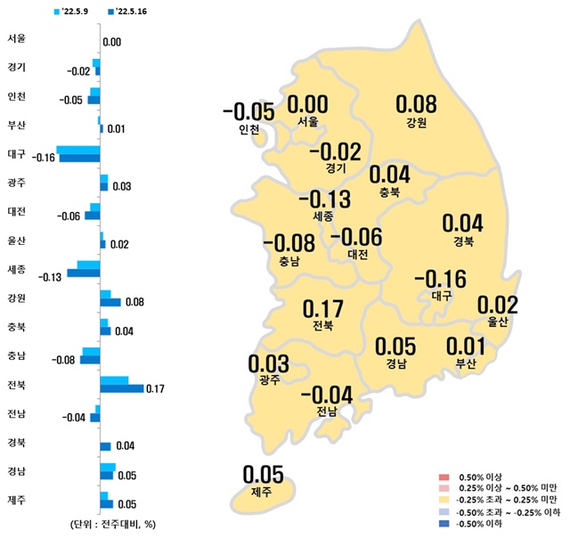 ▲ 시도별 아파트 매매가격지수 변동률. ⓒ한국부동산원