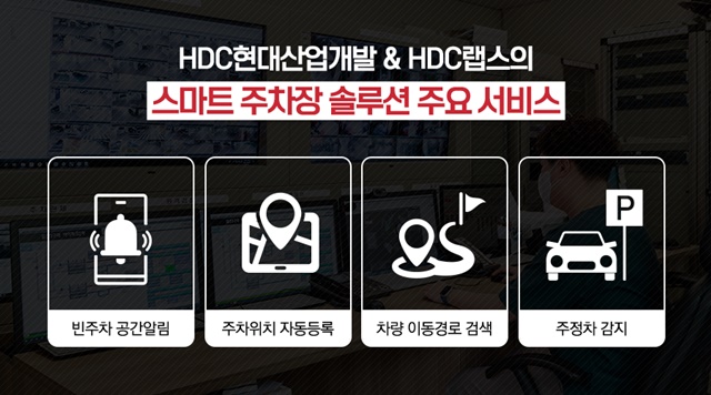 ▲ HDC현대산업개발과 HDC랩스가 개발한 '스마트 주차장 솔루션'의 주요 서비스. ⓒHDC현대산업개발