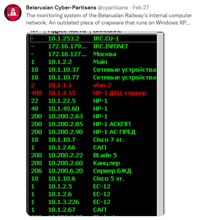 ▲ 사이버 파르티잔이 아직도 윈도우 XP 사용하는 벨라루스 철도 시스템을 공개했다ⓒ사이버 파르티잔 트위터 캡처