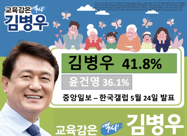 ▲ ⓒ김병우 충북교육감 후보 선거 캠프