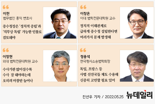▲ 법조전문가 4인이 각각 '중수청 설치' 문제와 관련해 발언하고 있다. ⓒ그래픽=황유정 디자이너