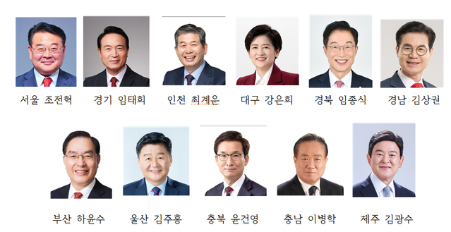 ▲ 중도보수교육감 후보 명단. ⓒ중도보수교육감후보연대 제공.
