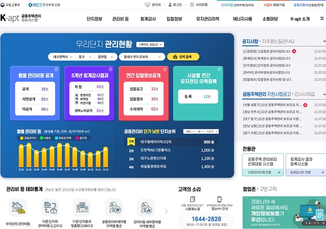▲ 공동주택관리정보시스템 홈페이지 개편 화면. ⓒ한국부동산원