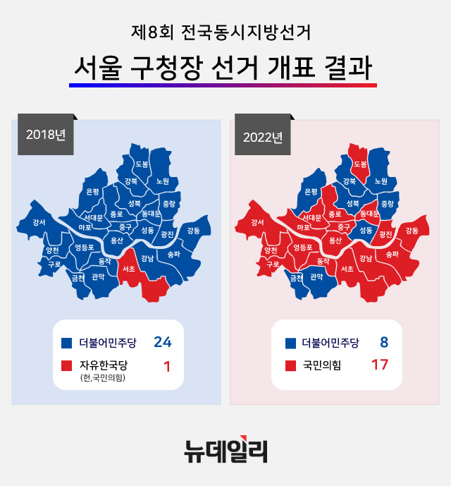 ▲ 4년 전과 비교한 서울시 25개 구청장 선거 결과. ⓒ황유정 디자이너