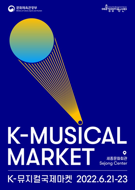 ▲ 'K-뮤지컬국제마켓' 포스터.ⓒ예술경영지원센터