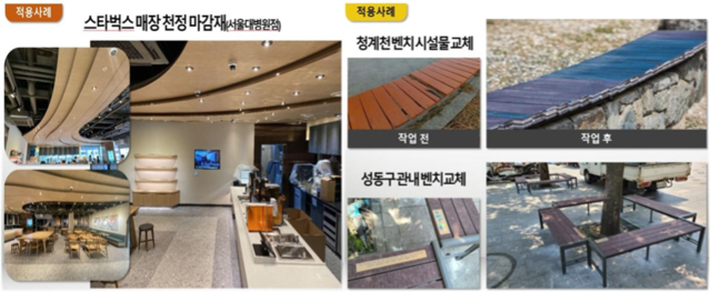 ▲ 폐현수막 건축자재 활용 사례. ⓒ서울시 제공.