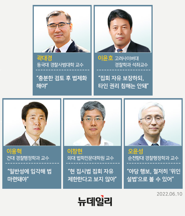 ▲ 경찰·법조계 교수 5인이 각각 지난 8일 이뤄진 더불어민주당 의원들의 '집시법 개정안' 발의와 관련해 발언하고 있다. ⓒ그래픽=황유정 디자이너