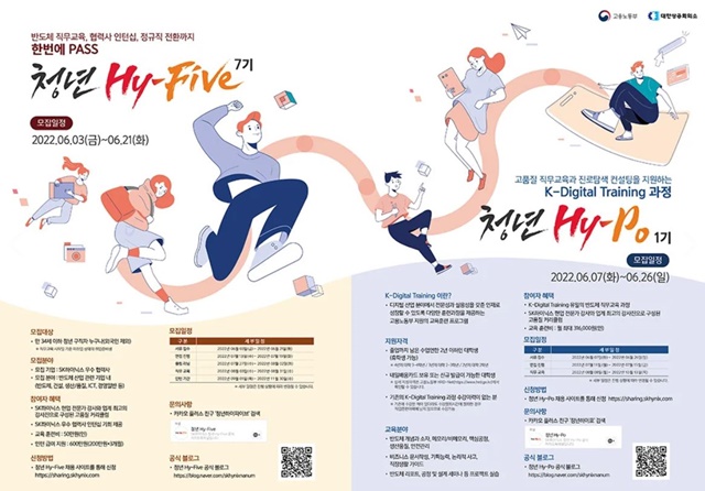 ▲ ⓒSK하이닉스