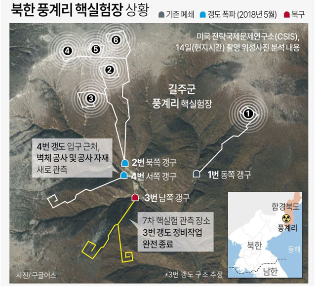 최근 북한 풍계리 핵실험장 상황. ⓒ연합뉴스. 무단전재 및 재배포 금지.
