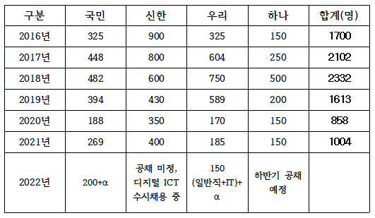 ▲ ⓒ뉴데일리