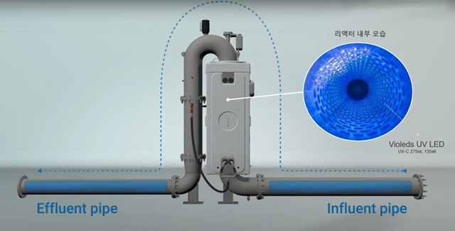 ▲ 서울바이오시스의 '바이오레즈' 기술이 적용된 영국 컴브리아 정수장 리액터. ⓒ서울바이오시스