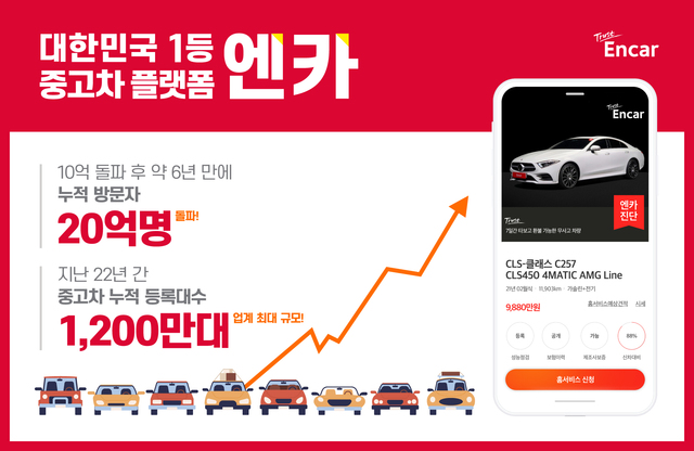 ▲ 엔카닷컴 홈페이지가 업계 최초로 누적 방문자수 20억명을 돌파했다. ⓒ엔카닷컴