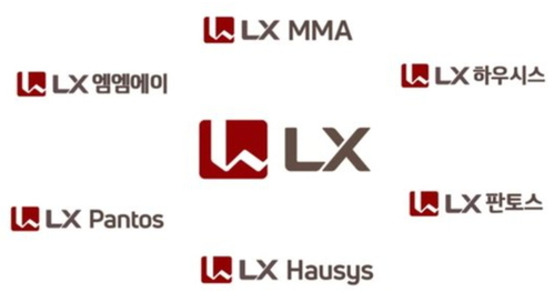 ▲ ⓒLX