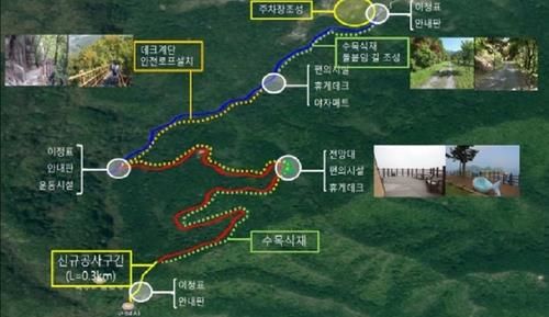 ▲ 식장산 옥천 구간에 조성되는 누리길 코스.ⓒ옥천군