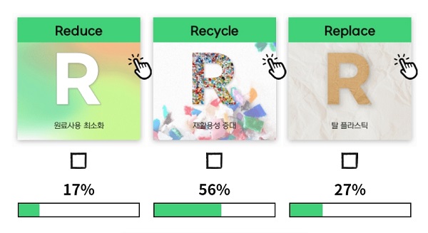 ▲ ⓒ유한킴벌리