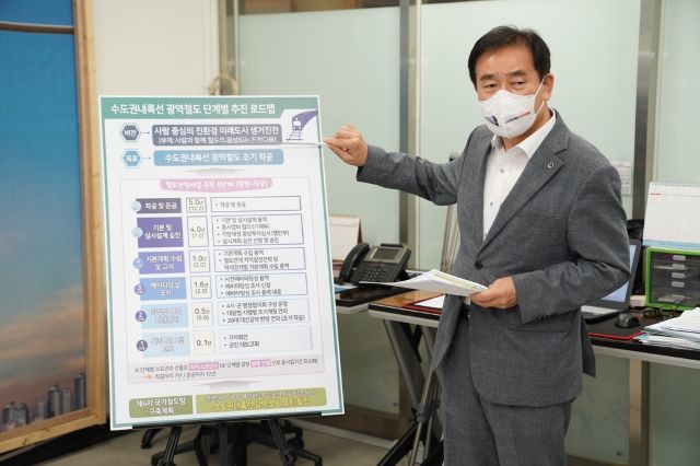 ▲ 수도권내륙선 착공 로드맵을 설명하고 있는 송기섭 진천군수.ⓒ진천군