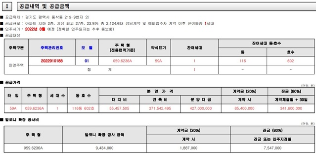 ▲ ⓒ 입주자모집공고