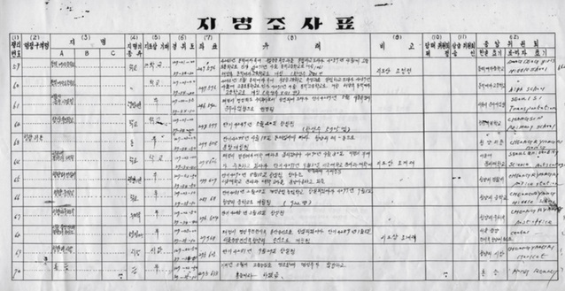 ▲ ⓒ국토교통부