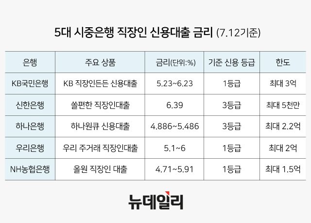 ▲ ⓒ뉴데일리