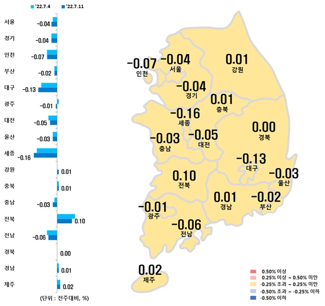 ▲ 시도별 아파트 매매가격지수 변동률. ⓒ한국부동산원