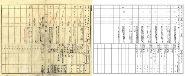 ▲ ⓒ충남 부여군