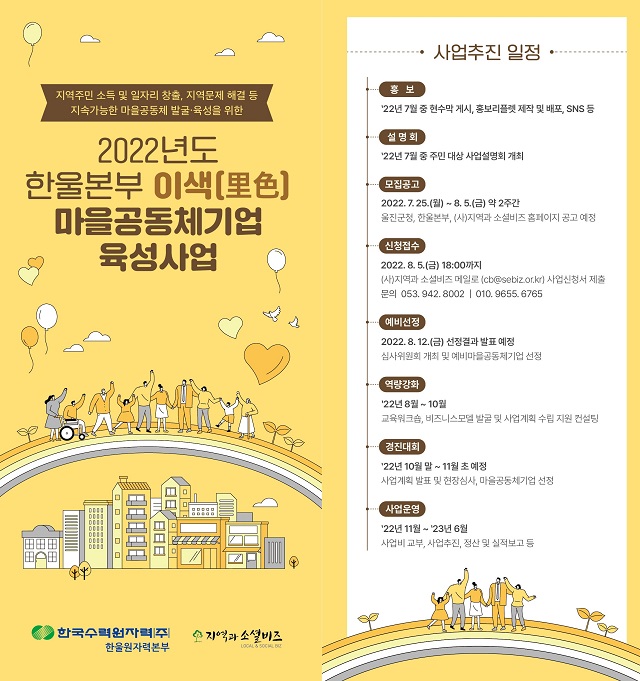 ▲ ‘2022년 한울본부 이색(里色)마을 공동체기업 육성사업’ 포스터.ⓒ한울본부