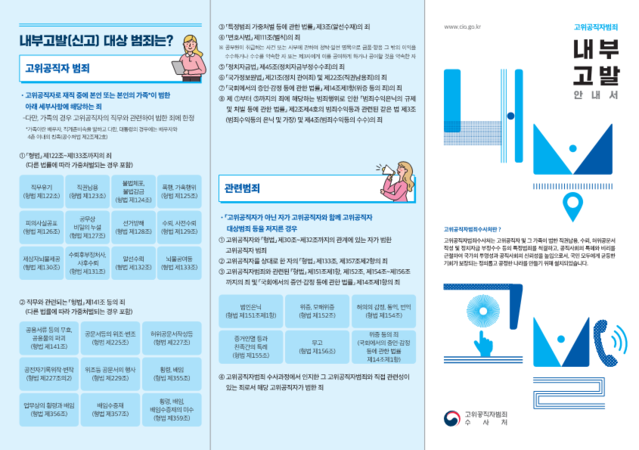 ▲ 내부고발 안내서 리플렛. ⓒ공수처 제공